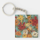 Search for bright key rings Contemporary