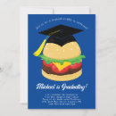 Search for funny hamburger invitations Cute