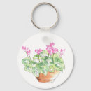 Search for pot key rings Green