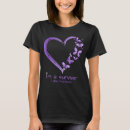 Search for lupus purple butterfly Heart