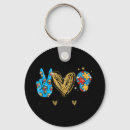 Search for perfect key rings Awareness