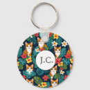 Search for ginger cat key rings Cute