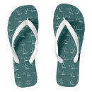 Search for amino clothing Biology