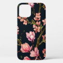 Search for chinese painting iphone cases Watercolor