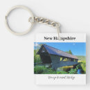 Search for covers key rings Covered