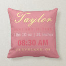Search for pink cushions Typography