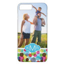 Search for round iphone cases Picture