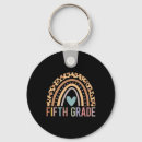 Search for 5th grade teacher key rings Fifth