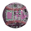 Search for computer equipment Technology