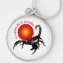 Search for zodiac premium round key rings Scorpion