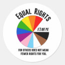 Search for right other Lgbtq