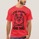 Search for pomeranian tshirts Animals