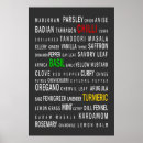 Search for herbs and spices posters Kitchen