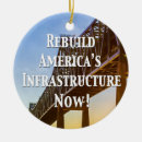 Search for construction christmas tree decorations Road