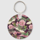 Search for heels key rings Fashion