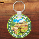 Search for formosa key rings Taiwan