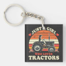 Search for vintage children key rings Girl