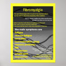 Search for symptom posters Fibromyalgia