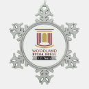 Search for 125th Anniversary