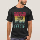 Search for motocross dad gifts Supercross