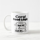Search for corgi mugs Mum