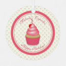 Search for cupcakes christmas tree decorations Retro