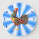 Search for white and blue kitchen clocks Retro