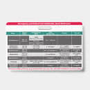 Search for paramedic id badges Nurse