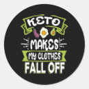Search for keto diet stickers Ketosis