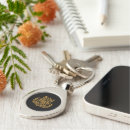 Search for boars key rings Birthday