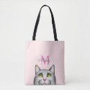 Search for face tote bags Girl