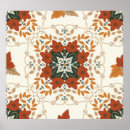 Search for blends posters Geometric