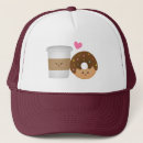 Search for kawaii hats Couple