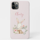 Search for basket iphone cases Cute