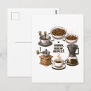 Search for repeat postcards Pattern