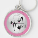 Search for pink cat key rings Girly