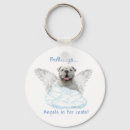 Search for angel dog key rings Breed