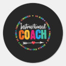 Search for instructional stickers Coach