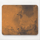 Search for planet mouse mats Galaxy