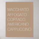Search for barista posters Cappuccino