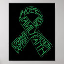 Search for mental health ribbon posters Support