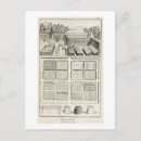 Search for encyclopaedia postcards School