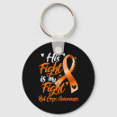Search for unbreakable key rings Autoimmune
