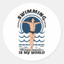 Search for speedo Funny