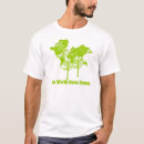 Search for world environment day tshirts Pollution