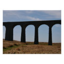 Search for yorkshire posters Dales