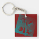 Search for geometry key rings Abstract