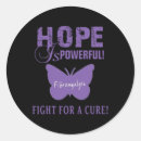 Search for cystic fibrosis awareness stickers Fatigue