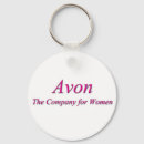 Search for avon key rings Pink