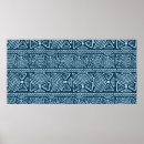 Search for vintage mexican posters Background